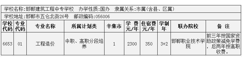 2014年辛集市3+2大專招生計(jì)劃 圖4