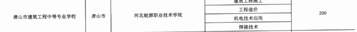 2017年唐山市建筑工程中等專業學校3+2大專招生計劃 圖2