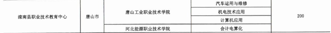 2017年灤南縣職業技術教育中心3+2大專招生計劃 圖2