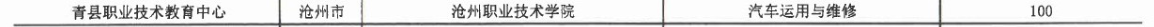 2017年青縣職業技術教育中心3+2大專招生計劃 圖2