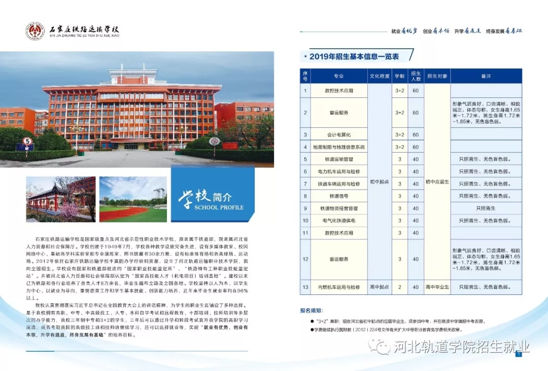 石家莊鐵路運輸學校2019年招生簡章 圖1