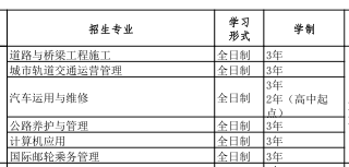 河北交通電視中等專業學校2019年招生簡章 圖1