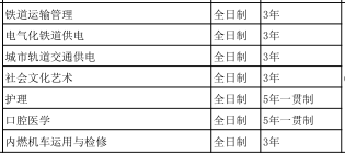 石家莊科技職業(yè)學(xué)院（中專部）2019年招生簡(jiǎn)章 圖1