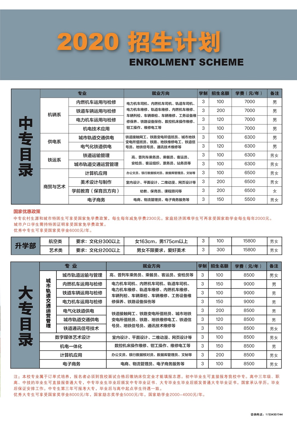 石家莊東華鐵路學校2020年招生計劃