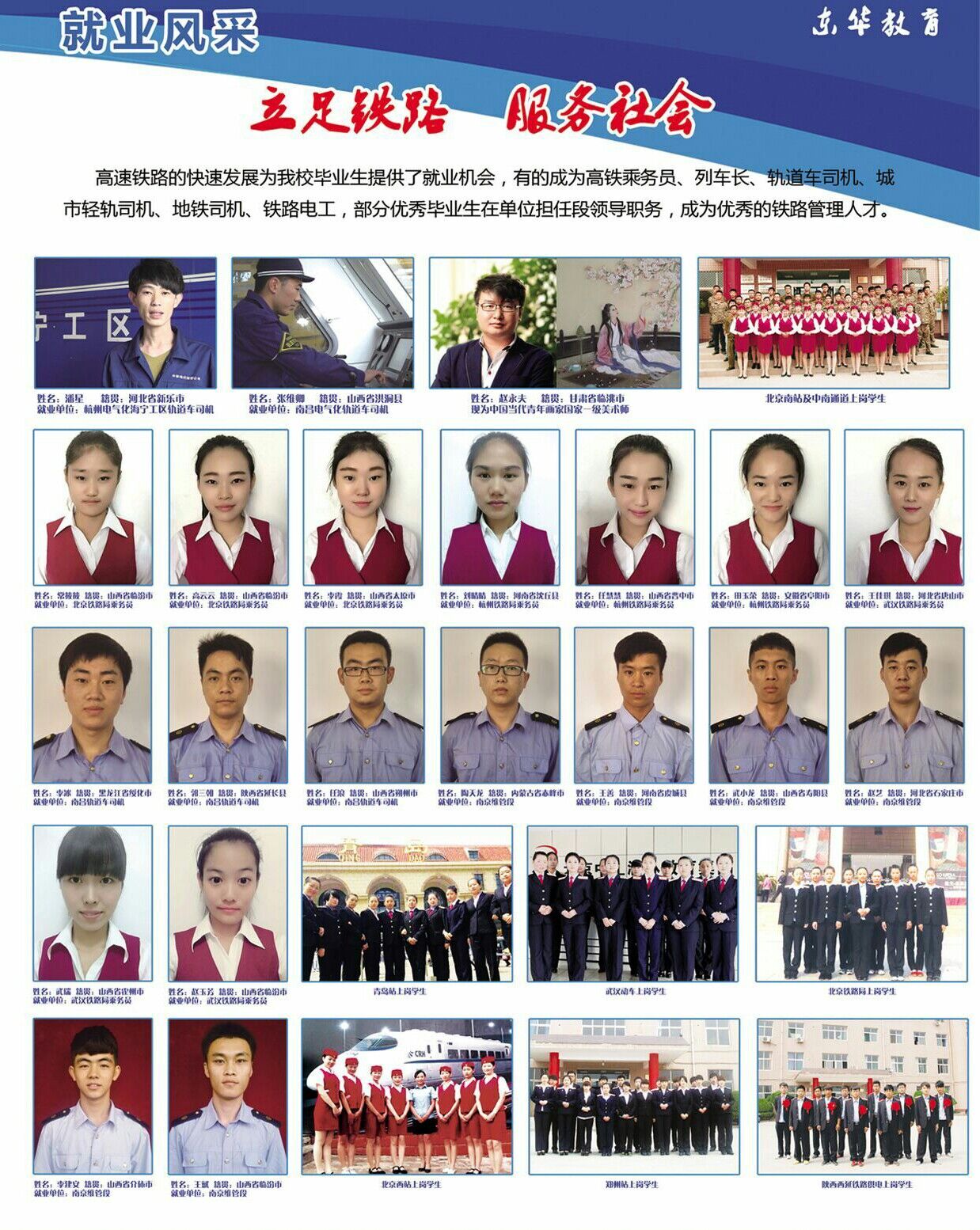 石家莊東華鐵路學校部分畢業生