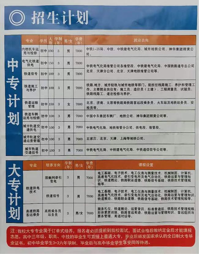 石家莊同創(chuàng)鐵路學(xué)校2020年招生簡(jiǎn)章 圖1