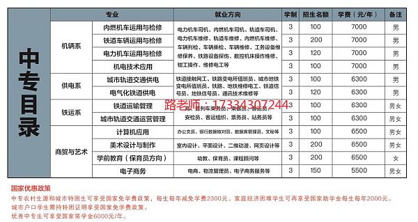 石家莊鐵路技校學費多少?高不高? 圖1
