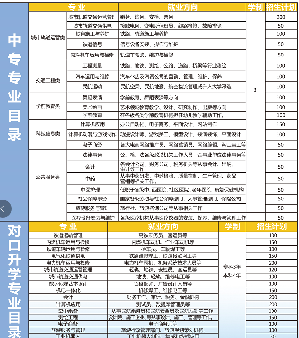 石家莊通用交通學校2022年春季招生簡章 圖1
