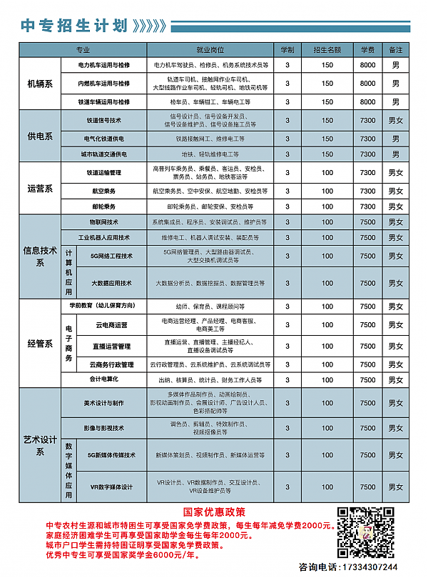 石家莊東華鐵路學校2021年秋季招生中專班招生專業(yè)