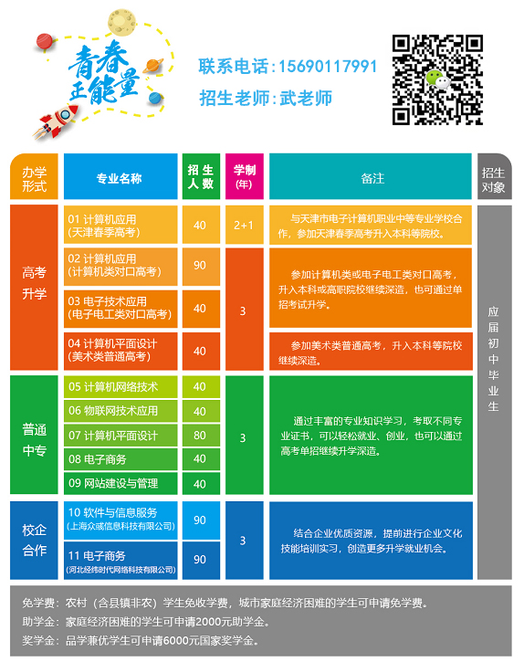 石家莊電子信息學校2022年秋季招生簡章