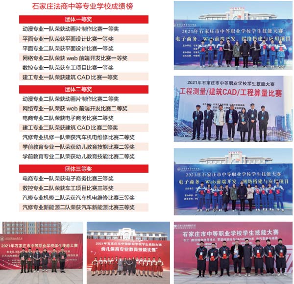 石家莊法商學校2021年學生在中職技能比賽中獲得的成績