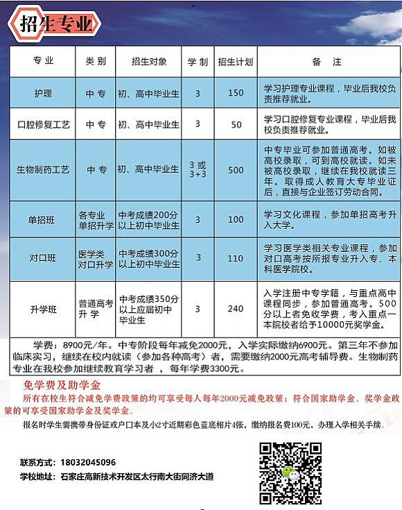 石家莊同濟醫學中等專業學校2022年招生簡章 圖2