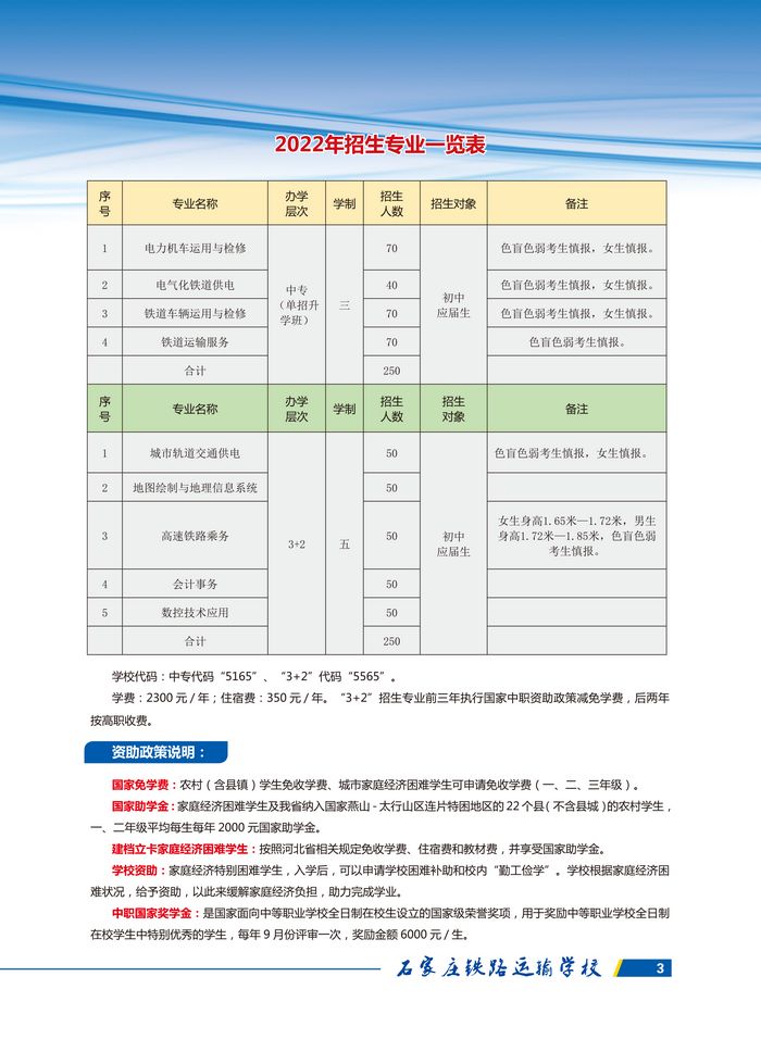 石家莊鐵路運輸學校2022招生簡章 圖3