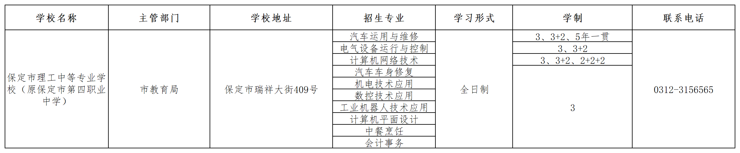 保定市理工中等專業學校2023年招生簡章 圖1