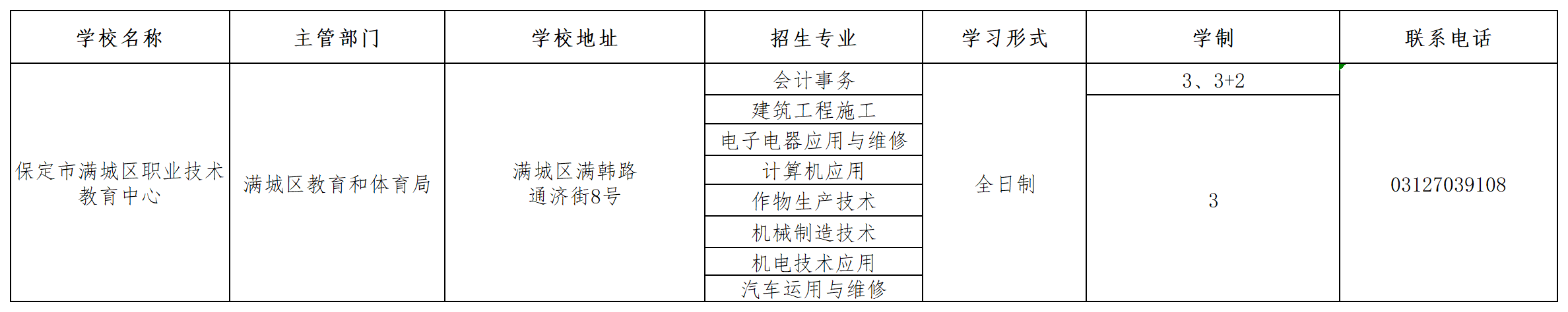 保定市滿城區職業技術教育中心2023年招生簡章 圖1
