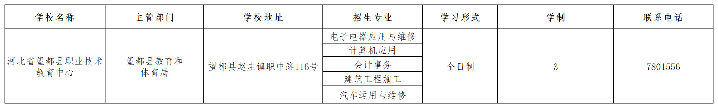 河北省望都縣職業技術教育中心2023年招生簡章 圖1