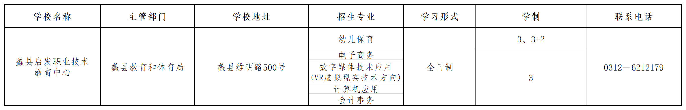 蠡縣啟發(fā)職業(yè)技術(shù)教育中心2023年招生簡章 圖1