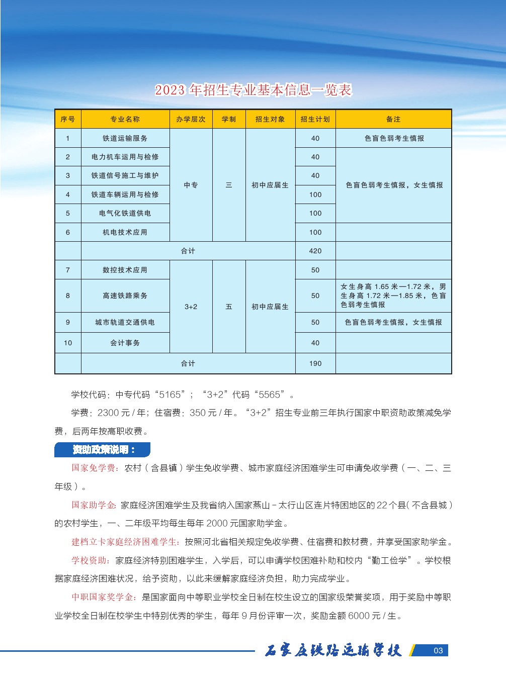 2023年石家莊鐵路運輸學校招生簡章 圖4