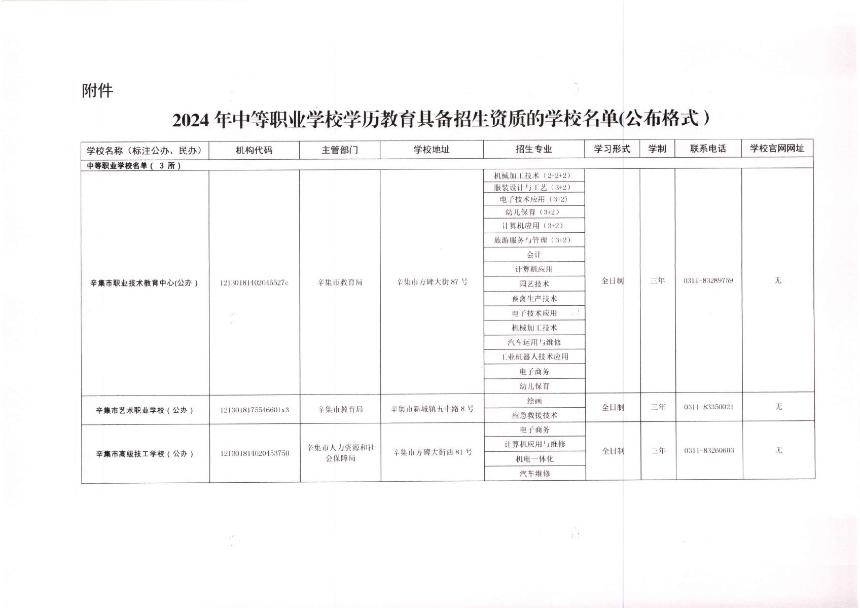 辛集市教育局關于公布2024年辛集市中等職業學校學歷教育招生資質的通知 圖1