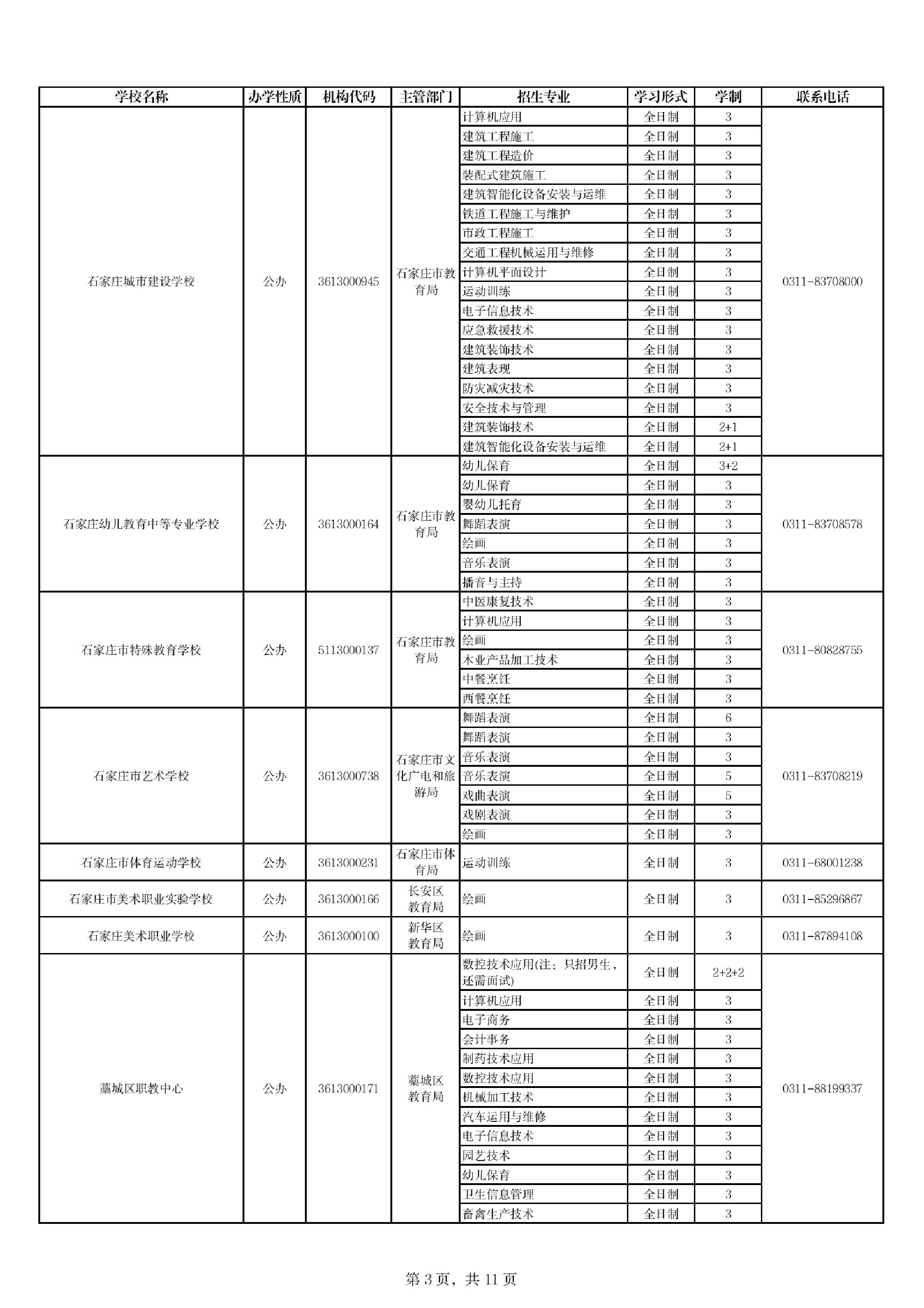 石家莊市教育局_關于公布石家莊市2024年具備中等職業學歷教育招生資質學校名單的通知 圖3