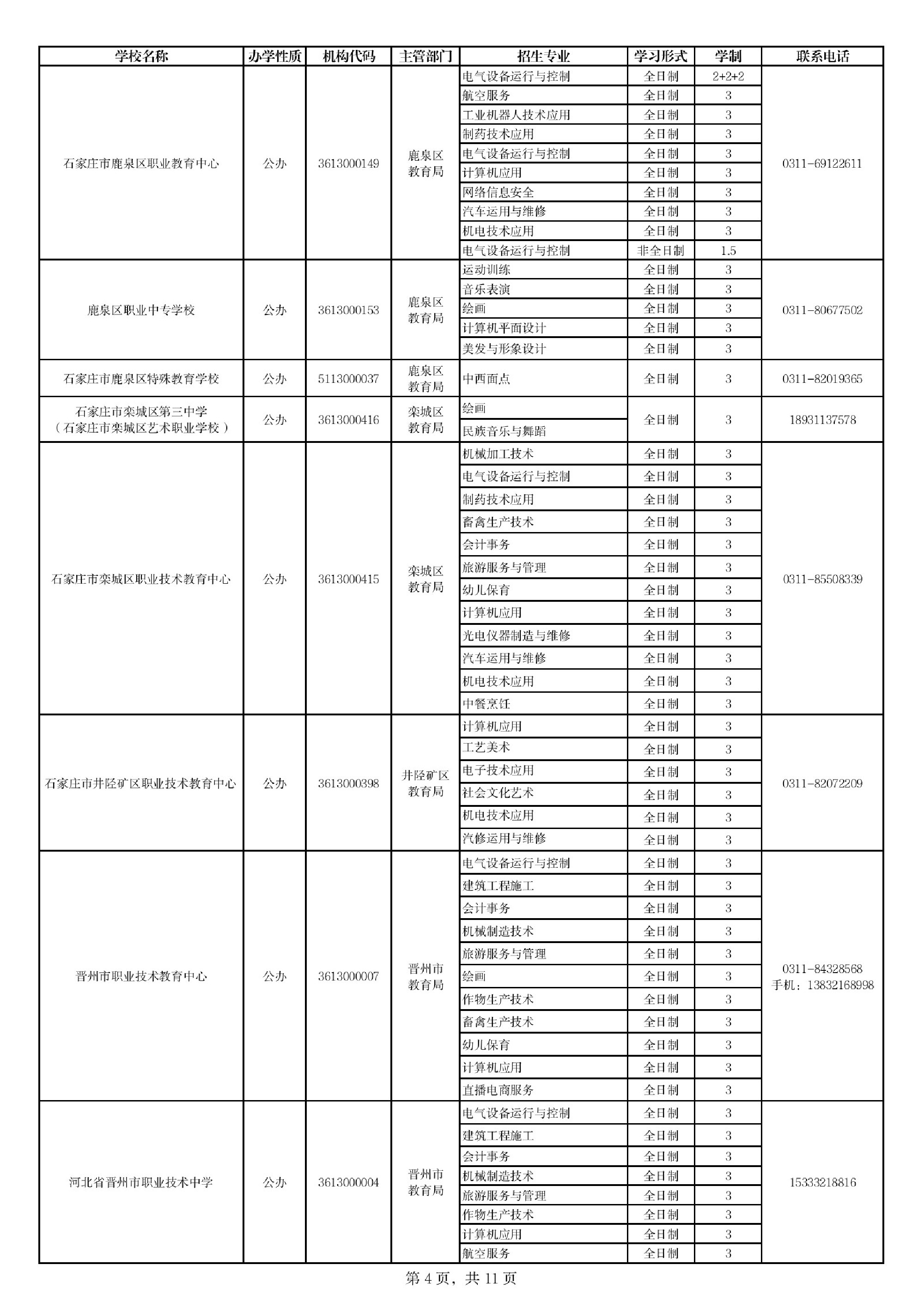 石家莊市教育局_關于公布石家莊市2024年具備中等職業學歷教育招生資質學校名單的通知 圖4