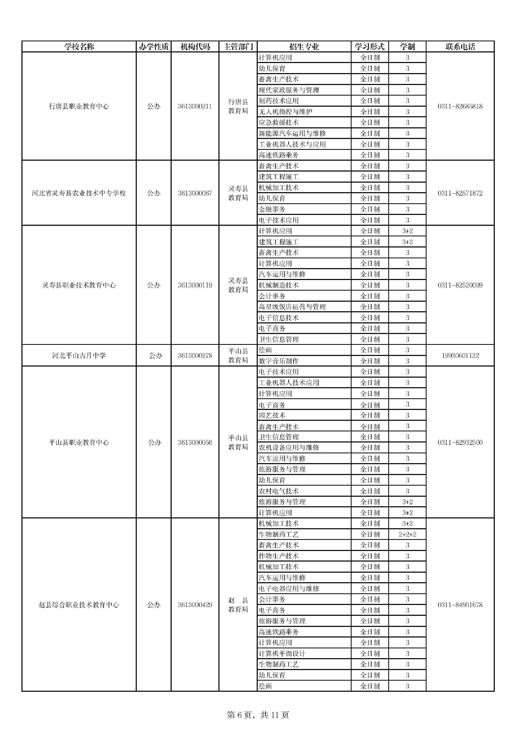 石家莊市教育局_關于公布石家莊市2024年具備中等職業學歷教育招生資質學校名單的通知 圖6