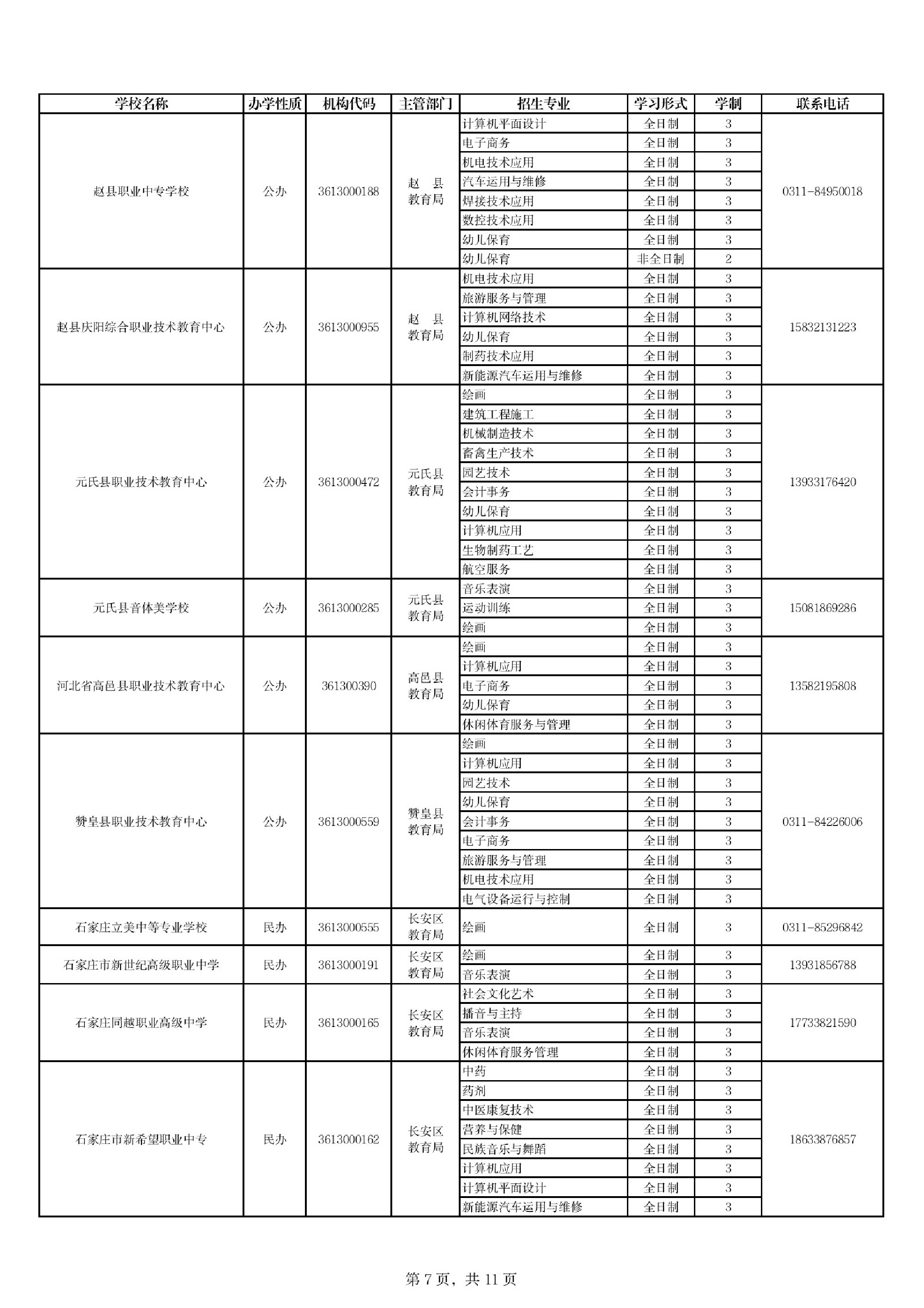 石家莊市教育局_關于公布石家莊市2024年具備中等職業學歷教育招生資質學校名單的通知 圖7