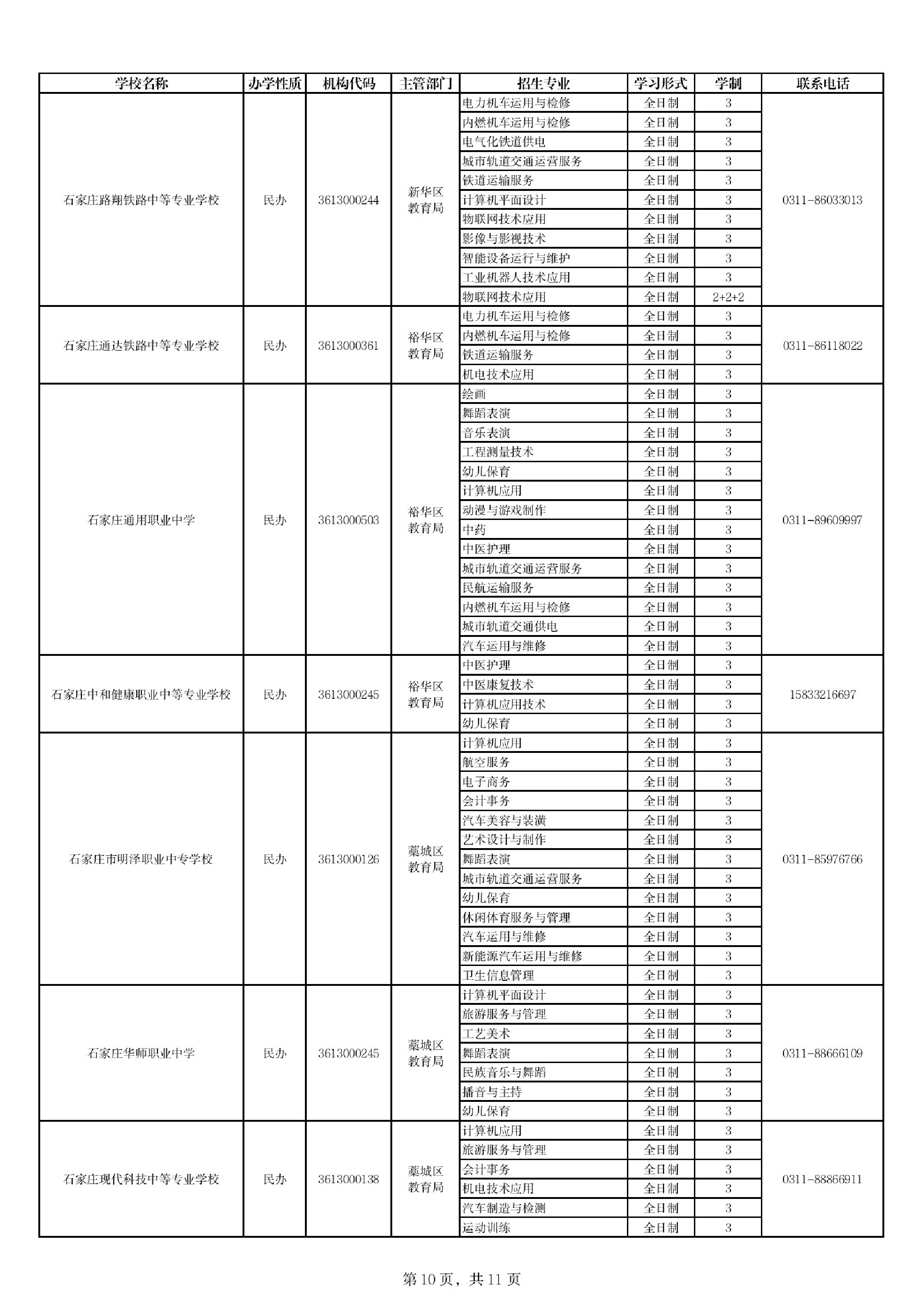 石家莊市教育局_關于公布石家莊市2024年具備中等職業學歷教育招生資質學校名單的通知 圖10