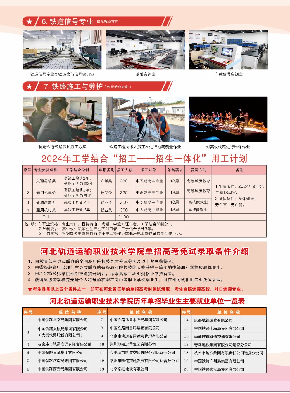 河北省技師學院2024年招生簡章 圖5