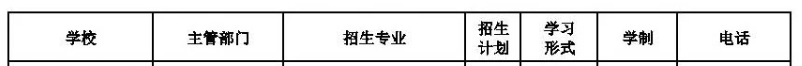 2024年邯鄲市職教中心招生簡章
