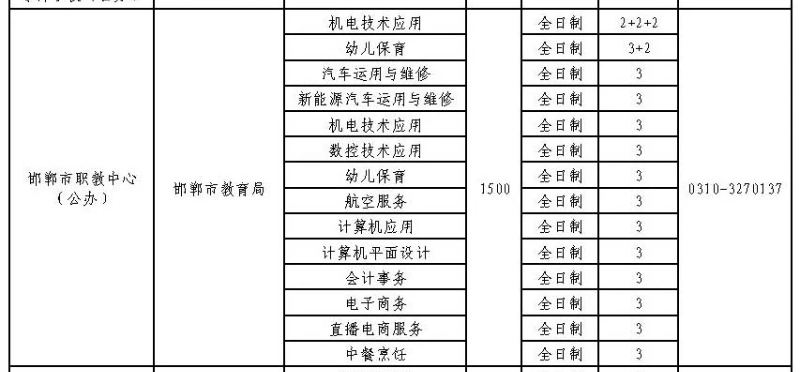 2024年邯鄲市職教中心招生簡章 圖2