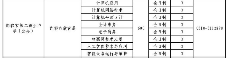 2024年邯鄲市第二職業中學心招生簡章