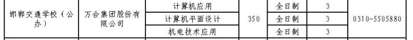 2024年邯鄲交通學校招生簡章