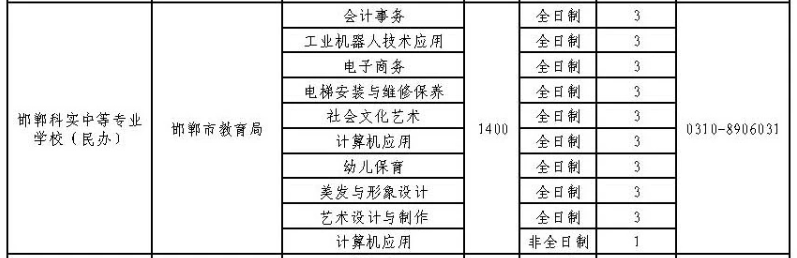 2024年邯鄲科實中等專業學校招生簡章