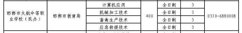 2024年邯鄲市太航中等職業學校招生簡章