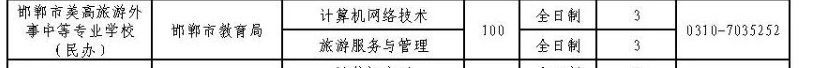 2024年邯鄲市美高旅游外事中等專業學校招生簡章