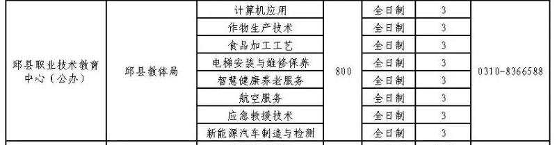 2024年邱縣職業技術教育中心招生簡章