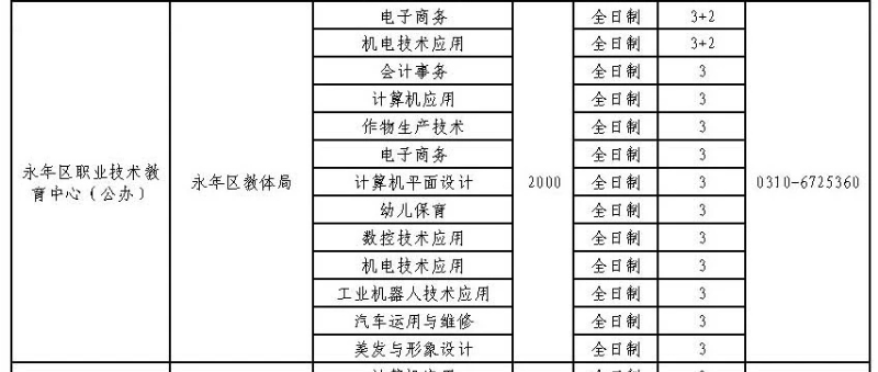2024年永年區職業技術教育中心招生簡章