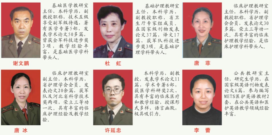石家莊柯棣華醫(yī)學(xué)院部分雙師型教師
